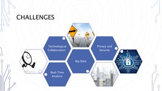 AI & IoT in the development of smart cities | PPTX