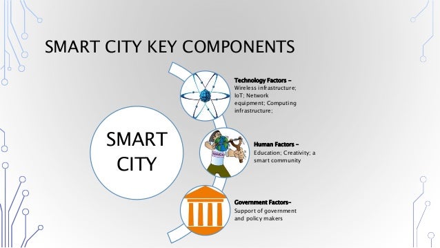 Co2 Emissions By Country >> AI & IoT in the development of smart cities Co2 Emissions By Country >> AI & IoT in the development of smart cities