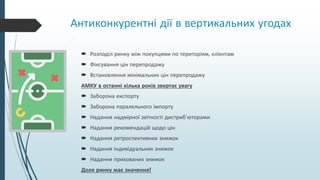 Антиконкурентні дії в вертикальних угодах
 Розподіл ринку між покупцями по територіям, клієнтам
 Фіксування цін перепродажу
 Встановлення мінімальних цін перепродажу
АМКУ в останні кілька років звертає увагу
 Заборона експорту
 Заборона паралельного імпорту
 Надання надмірної звітності дистриб’юторами
 Надання рекомендацій щодо цін
 Надання ретроспективних знижок
 Надання індивідуальних знижок
 Надання прихованих знижок
Доля ринку має значення!
 