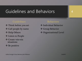 Guidelines and Behaviors
 Think before you act
 Call people by name
 Help Others
 Listen to People
 Create win-win
situations
 Be positive
 Individual Behavior
 Group Behavior
 Organizational Level
3/4/2015Ashlea Swingle, Grace Borisuk, Julie Whitmer
4
Guidelines Behaviors
 