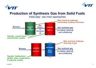 517/09/2014 5
Production of Synthesis Gas from Solid Fuels
Initial step - two main approaches
 