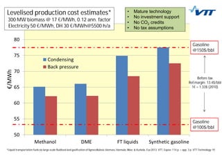 *Liquid transportation fuels via large-scale fluidised-bed gasification of lignocellulosic biomass, Hannula, Ilkka; & Kurkela, Esa 2013. VTT, Espoo. 114 p. + app. 3 p. VTT Technology: 91
• Mature technology
• No investment support
• No CO2 credits
• No tax assumptions
Gasoline
@150$/bbl
Gasoline
@100$/bbl
Before tax
Ref.margin: 13.4$/bbl
1€ = 1.33$ (2010)
Levelised production cost estimates*
300 MW biomass @ 17 €/MWh, 0.12 ann. factor
Electricity 50 €/MWh, DH 30 €/MWh@5500 h/a
 