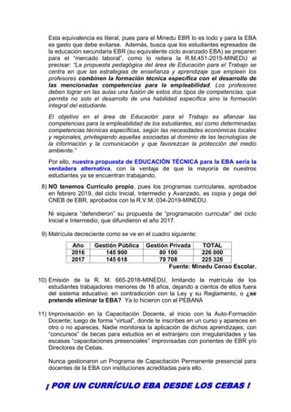 Esta equivalencia es literal, pues para el Minedu EBR lo es todo y para la EBA
es gasto que debe evitarse. Además, busca que los estudiantes egresados de
la educación secundaria EBR (su equivalente ciclo avanzado EBA) se preparen
para el “mercado laboral”, como lo reitera la R.M.451-2015-MINEDU al
precisar: “La propuesta pedagógica del área de Educación para el Trabajo se
centra en que las estrategias de enseñanza y aprendizaje que empleen los
profesores combinen la formación técnica específica con el desarrollo de
las mencionadas competencias para la empleabilidad. Los profesores
deben lograr en las aulas una fusión de estos dos tipos de competencias, que
permita no solo el desarrollo de una habilidad específica sino la formación
integral del estudiante.
El objetivo en el área de Educación para el Trabajo es afianzar las
competencias para la empleabilidad de los estudiantes, así como determinadas
competencias técnicas específicas, según las necesidades económicas locales
y regionales, privilegiando aquellas asociadas al dominio de las tecnologías de
la información y la comunicación y que favorezcan la protección del medio
ambiente.”
Por ello, nuestra propuesta de EDUCACIÓN TÉCNICA para la EBA sería la
verdadera alternativa, con la ventaja de que la mayoría de nuestros
estudiantes ya se encuentran trabajando.
8) NO tenemos Currículo propio, pues los programas curriculares, aprobados
en febrero 2019, del ciclo Inicial, Intermedio y Avanzado, es copia y pega del
CNEB de EBR, aprobados con la R.V.M. 034-2019-MINEDU.
Ni siquiera “defendieron” su propuesta de “programación curricular” del ciclo
Inicial e Intermedio, que difundieron el año 2017.
9) Matrícula decreciente como se ve en el cuadro siguiente:
Año Gestión Pública Gestión Privada TOTAL
2016 145 900 80 100 226 000
2017 145 618 79 708 225 326
Fuente: Minedu Censo Escolar.
10) Emisión de la R. M. 665-2018-MINEDU, limitando la matrícula de los
estudiantes trabajadores menores de 18 años, dejando a cientos de ellos fuera
del sistema educativo; en contradicción con la Ley y su Reglamento, o ¿se
pretende eliminar la EBA? Ya lo hicieron con el PEBANA
11) Improvisación en la Capacitación Docente, al inicio con la Auto-Formación
Docente; luego de forma “virtual”, donde te inscribes en un curso y apareces en
otro o no apareces. Nadie monitorea la aplicación de dichos aprendizajes; con
“concursos” de becas para estudios en el extranjero con irregularidades y las
escasas “capacitaciones presenciales” improvisadas con ponentes de EBR y/o
Directores de Cebas.
Nunca gestionaron un Programa de Capacitación Permanente presencial para
docentes de la EBA con instituciones acreditadas para ello.
¡ POR UN CURRÍCULO EBA DESDE LOS CEBAS !
 