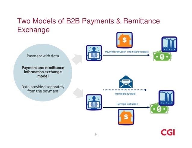 bill globe payment Electronic Exchange Business to The to in Remittance Drive bill globe payment Electronic Exchange Business to The to in Remittance Drive