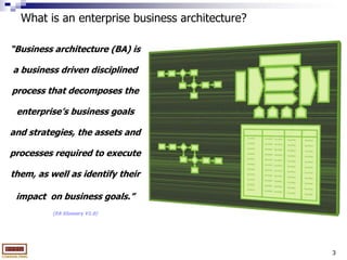 3<br />What is an enterprise business architecture?<br />“Business architecture (BA) is a business driven disciplined proc...