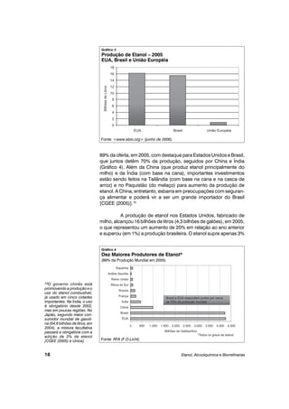 89% da oferta, em 2005, com destaque para Estados Unidos e Brasil,
que juntos detêm 70% da produção, seguidos por China e Índia
(Gráfico 4). Além da China (que produz etanol principalmente do
milho) e da Índia (com base na cana), importantes investimentos
estão sendo feitos na Tailândia (com base na cana e na casca de
arroz) e no Paquistão (do melaço) para aumento da produção de
etanol. A China, entretanto, esbarra em preocupações com seguran-
ça alimentar e poderá vir a ser um grande importador do Brasil
[CGEE (2005)].10
A produção de etanol nos Estados Unidos, fabricado de
milho, alcançou 16 bilhões de litros (4,3 bilhões de galões), em 2005,
o que representou um aumento de 20% em relação ao ano anterior
e superou (em 1%) a produção brasileira. O etanol supre apenas 3%
Etanol, Alcoolquímica e Biorrefinarias16
10O governo chinês está
promovendo a produção e o
uso do etanol combustível,
já usado em cinco cidades
importantes. Na Índia, o uso
é obrigatório desde 2002,
mas em poucas regiões. No
Japão, segundo maior con-
sumidor mundial de gasoli-
na (64,6 bilhões de litros, em
2004), a mistura facultativa
passará a obrigatória com a
adição de 3% de etanol
[CGEE (2005) e Unica].
Gráfico 4
Dez Maiores Produtores de Etanol*
(89% da Produção Mundial em 2005)
Fonte: RFA (F.O.Licht).
Gráfico 3
Produção de Etanol – 2005
EUA, Brasil e União Européia
Fonte: <www.ebio.org> (junho de 2006).
 