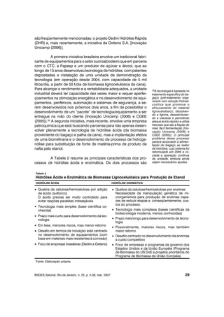 são freqüentemente mencionadas: o projeto Dedini Hidrólise Rápida
(DHR) e, mais recentemente, a iniciativa da Oxiteno S.A. [Inovação
Unicamp (2006)].
A primeira iniciativa brasileira envolve um tradicional fabri-
cante de equipamentos para o setor sucroalcooleiro que em parceria
com o CTC, a Fapesp e um produtor de açúcar e álcool, que ao
longo de 15 anos desenvolveu tecnologia de hidrólise, com patentes
depositadas e instalação de uma unidade de demonstração da
tecnologia (em operação desde 2004, com capacidade de 5 mil
litros/dia, a partir de 50 t/dia de biomassa lignocelulósica da cana).
Para alcançar o rendimento e a rentabilidade adequados, a unidade
industrial deverá ter capacidade dez vezes maior e requer aperfei-
çoamentos na otimização energética e no desenvolvimento de equi-
pamentos, periféricos, automação e sistemas de segurança, a se-
rem desenvolvidos nos próximos dois anos, a fim de possibilitar o
desenvolvimento de um “pacote” de tecnologia/equipamento a ser
entregue na mão do cliente [Inovação Unicamp (2006) e CGEE
(2005)].32
A segunda iniciativa, mais recente, envolve uma empresa
petroquímica que está buscando parcerias para não apenas desen-
volver plenamente a tecnologia de hidrólise ácida (da biomassa
proveniente do bagaço e palha da cana), mas a implantação efetiva
de uma biorrefinaria e o desenvolvimento de processo de hidroge-
nólise para substituição de fonte de matéria-prima de produto da
nafta pelo etanol.
A Tabela 2 resume as principais características dos pro-
cessos de hidrólise ácida e enzimática. Os dois processos são
BNDES Setorial, Rio de Janeiro, n. 25, p. 5-38, mar. 2007 29
32A tecnologia é baseada no
tratamento específico do ba-
gaço (pré-tratamento orga-
nosolv com solução hidroal-
coólica que promove o
afrouxamento do material
lignocelulósico, dissolven-
do a lignina, desestruturan-
do a celulose e permitindo
ataque ácido rápido) e utiliza
hexoses que são a fração de
mais fácil fermentação [Ino-
vação Unicamp (2006) e
CGEE (2005)]. O principal
problema desse processo
parece associado à alimen-
tação do bagaço ao reator
de hidrólise, cujo sistema foi
reformulado em 2005 e ini-
ciada a operação contínua
da unidade, embora ainda
sejam necessários ajustes.
Tabela 2
Hidrólise Ácida e Enzimática de Biomassa Lignocelulósica para Produção de Etanol
HIDRÓLISE ÁCIDA HIDRÓLISE ENZIMÁTICA
Fonte: Elaboração própria.
• Quebra da celulose/hemicelulose por adição
de ácido (sulfúrico)
O ácido precisa ser muito controlado para
evitar reações paralelas indesejáveis
• Tecnologia mais simples (base científica co-
nhecida)
• Prazo mais curto para desenvolvimento da tec-
nologia
• Em tese, menores riscos, mas menor retorno
• Desafio em termos de inovação está centrado
no desenvolvimento de equipamentos (com
base em materiais mais resistentes à corrosão)
• Foco de empresas brasileiras (Dedini e Oxiteno)
• Quebra da celulose/hemicelulose por enzimas
Necessidade de manipulação genética de mi-
crorganismos para produção de enzimas capa-
zes de reduzir etapas e, conseqüentemente, cus-
tos do processo.
• Tecnologia mais complexa (bases científicas da
biotecnologia moderna, menos conhecidas)
• Prazo mais longo para desenvolvimento da tecno-
logia
• Possivelmente, maiores riscos, mas também
maior retorno
• Desafio centrado no desenvolvimento de enzimas
a custo competitivo
• Foco de empresas e programas de governo dos
Estados Unidos e da União Européia (Programa
de Biomassa do US DoE e projetos prioritários do
Programa de Biomassa da União Européia)
 