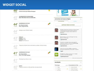 WIDGET SOCIAL




                           PARTICIPAÇÃO
 CONSUMO


                CONTEXTO
 