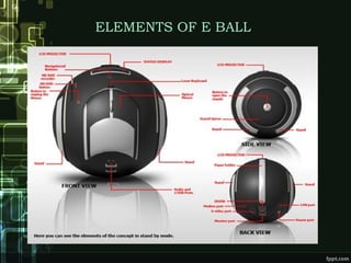ELEMENTS OF E BALL
 