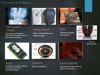 Eball ppt | PPT