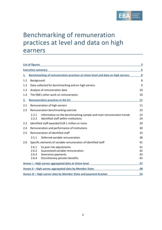2
Benchmarking of remuneration
practices at level and data on high
earners
List of figures 3
Executive summary 6
1. Benchmarking of remuneration practices at Union level and data on high earners 8
1.1 Background 8
1.2 Data collected for benchmarking and on high earners 9
1.3 Analysis of remuneration data 10
1.4 The EBA’s other work on remuneration 10
2. Remuneration practices in the EU 11
2.1 Remuneration of high earners 11
2.2 Remuneration benchmarking exercise 23
2.2.1 Information on the benchmarking sample and main remuneration trends 23
2.2.2 Identified staff within institutions 24
2.3 Identified staff awarded EUR 1 million or more 29
2.4 Remuneration and performance of institutions 30
2.5 Remuneration of identified staff 33
2.5.1 Deferred variable remuneration 38
2.6 Specific elements of variable remuneration of identified staff 41
2.6.1 Ex post risk adjustments 41
2.6.2 Guaranteed variable remuneration 42
2.6.3 Severance payments 43
2.6.4 Discretionary pension benefits 45
Annex I – High earner aggregated data at Union level 47
Annex II – High earner aggregated data by Member State 48
Annex III – High earner data by Member State and payment bracket 54
 