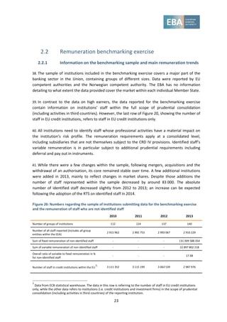 23
2.2 Remuneration benchmarking exercise
2.2.1 Information on the benchmarking sample and main remuneration trends
38. The sample of institutions included in the benchmarking exercise covers a major part of the
banking sector in the Union, containing groups of different sizes. Data were reported by EU
competent authorities and the Norwegian competent authority. The EBA has no information
detailing to what extent the data provided cover the market within each individual Member State.
39. In contrast to the data on high earners, the data reported for the benchmarking exercise
contain information on institutions’ staff within the full scope of prudential consolidation
(including activities in third countries). However, the last row of Figure 20, showing the number of
staff in EU credit institutions, refers to staff in EU credit institutions only.
40. All institutions need to identify staff whose professional activities have a material impact on
the institution’s risk profile. The remuneration requirements apply at a consolidated level,
including subsidiaries that are not themselves subject to the CRD IV provisions. Identified staff’s
variable remuneration is in particular subject to additional prudential requirements including
deferral and pay out in instruments.
41. While there were a few changes within the sample, following mergers, acquisitions and the
withdrawal of an authorisation, its core remained stable over time. A few additional institutions
were added in 2013, mainly to reflect changes in market shares. Despite those additions the
number of staff represented within the sample decreased by around 83 000. The absolute
number of identified staff decreased slightly from 2012 to 2013; an increase can be expected
following the adoption of the RTS on identified staff in 2014.
Figure 20: Numbers regarding the sample of institutions submitting data for the benchmarking exercise
and the remuneration of staff who are not identified staff
2010 2011 2012 2013
Number of groups of institutions 112 124 137 140
Number of all staff reported (includes all group
entities within the EEA)
2 915 962 2 992 753 2 993 067 2 910 229
Sum of fixed remuneration of non-identified staff - - - 131 009 588 354
Sum of variable remuneration of non-identified staff - - - 22 897 802 218
Overall ratio of variable to fixed remuneration in %
for non-identified staff
- - - 17.48
Number of staff in credit institutions within the EU
7]
3 111 352 3 115 199 3 063 539 2 987 976
7
Data from ECB statistical warehouse. The data in this row is referring to the number of staff in EU credit institutions
only, while the other data refers to institutions (i.e. credit institutions and investment firms) in the scope of prudential
consolidation (including activities in third countries) of the reporting institution.
 