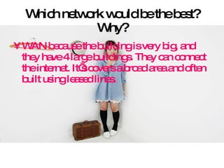 W h ne o w uldb theb s
   hic tw rk o   e    e t?
           Why?
• W b c us theb ingisve b , a
    AN e a e        uild   ry ig nd
  the ha 4la eb ing . The c n c nne t
     y ve rg uild s        y a o c
  theinte t. It’ c ve ab a a aa o n
         rne s o rs ro d re nd fte
  b us le s d line .
   uilt ing a e       s
 