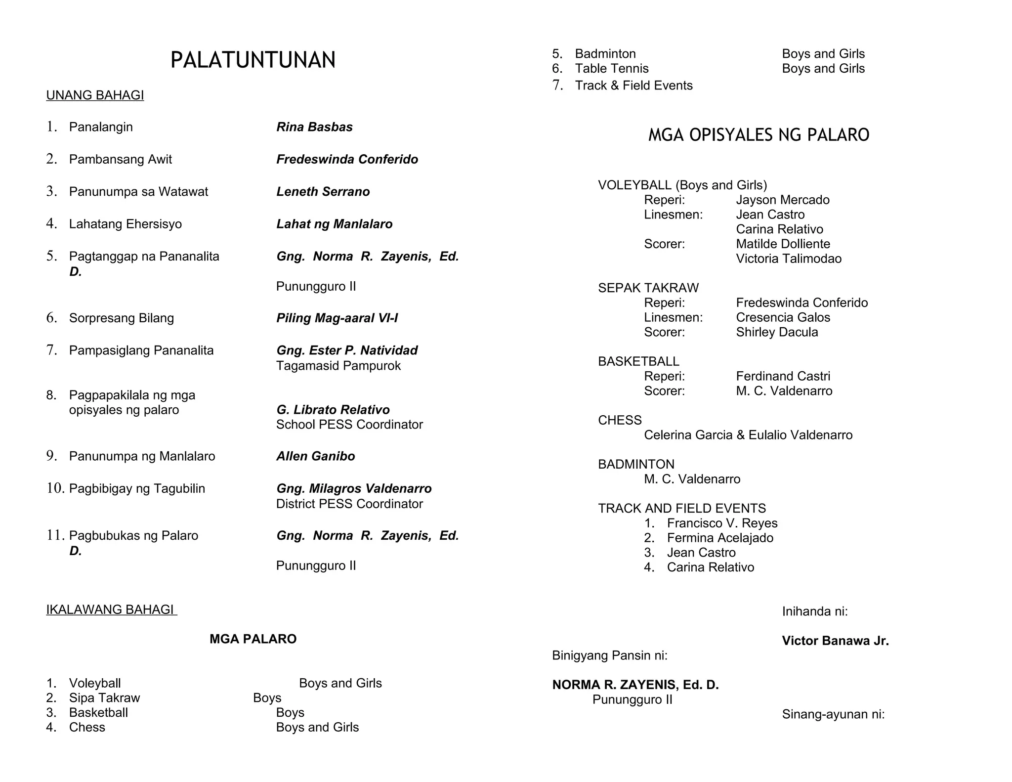 PALATUNTUNAN                                 5. Badminton
                                                                  6. Table Tennis
                                                                                                        Boys and Girls
                                                                                                        Boys and Girls
                                                                  7. Track & Field Events
UNANG BAHAGI

1. Panalangin                        Rina Basbas
                                                                                  MGA OPISYALES NG PALARO
2. Pambansang Awit                   Fredeswinda Conferido

                                                                         VOLEYBALL (Boys and Girls)
3. Panunumpa sa Watawat              Leneth Serrano
                                                                              Reperi:        Jayson Mercado
                                                                              Linesmen:      Jean Castro
4. Lahatang Ehersisyo                Lahat ng Manlalaro                                      Carina Relativo
                                                                              Scorer:        Matilde Dolliente
5. Pagtanggap na Pananalita          Gng. Norma R. Zayenis, Ed.                              Victoria Talimodao
     D.
                                     Punungguro II                       SEPAK TAKRAW
                                                                               Reperi:          Fredeswinda Conferido
6. Sorpresang Bilang                 Piling Mag-aaral VI-I                     Linesmen:        Cresencia Galos
                                                                               Scorer:          Shirley Dacula
7. Pampasiglang Pananalita           Gng. Ester P. Natividad
                                     Tagamasid Pampurok                  BASKETBALL
                                                                              Reperi:           Ferdinand Castri
8. Pagpapakilala ng mga                                                       Scorer:           M. C. Valdenarro
   opisyales ng palaro               G. Librato Relativo
                                     School PESS Coordinator             CHESS
                                                                                 Celerina Garcia & Eulalio Valdenarro
9. Panunumpa ng Manlalaro            Allen Ganibo
                                                                         BADMINTON
                                                                               M. C. Valdenarro
10. Pagbibigay ng Tagubilin          Gng. Milagros Valdenarro
                                     District PESS Coordinator           TRACK AND FIELD EVENTS
                                                                               1. Francisco V. Reyes
11. Pagbubukas ng Palaro             Gng. Norma R. Zayenis, Ed.                2. Fermina Acelajado
     D.                                                                        3. Jean Castro
                                     Punungguro II                             4. Carina Relativo


IKALAWANG BAHAGI                                                                                        Inihanda ni:

                              MGA PALARO                                                                Victor Banawa Jr.
                                                                  Binigyang Pansin ni:

1.   Voleyball                          Boys and Girls            NORMA R. ZAYENIS, Ed. D.
2.   Sipa Takraw                  Boys                                Punungguro II
3.   Basketball                      Boys                                                               Sinang-ayunan ni:
4.   Chess                           Boys and Girls
 