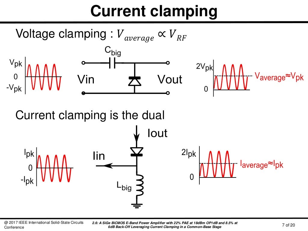 A SiGe BiCMOS EBand Power Amplifier with 22 PAE at 18dBm OP1dB and