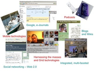 Mobile technologies Blogs  and Wikis Integrated, multi-faceted Social networking – Web 2.0 Harnessing the masses and Grid technologies Google, e-Journals Podcasts 