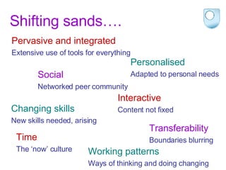 Shifting sands…. Pervasive and integrated Extensive use of tools for everything Personalised Adapted to personal needs Social Networked peer community Interactive Content not fixed Changing skills New skills needed, arising Transferability Boundaries blurring Working patterns Ways of thinking and doing changing Time The ‘now’ culture 