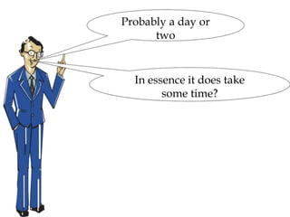 Probably a day or
two
In essence it does take
some time?
 