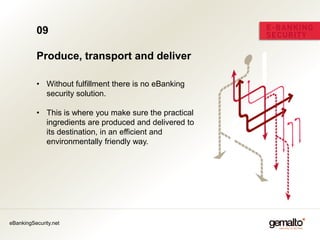 09

          Produce, transport and deliver

          • Without fulfillment there is no eBanking
            security solution.

          • This is where you make sure the practical
            ingredients are produced and delivered to
            its destination, in an efficient and
            environmentally friendly way.




eBankingSecurity.net
 