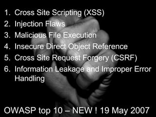 OWASP top 10 – NEW ! 19 May 2007  Cross Site Scripting (XSS)‏ Injection Flaws Malicious File Execution Insecure Direct Object Reference Cross Site Request Forgery (CSRF)‏ Information Leakage and Improper Error Handling 