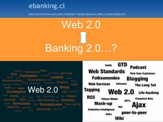 Web 2.0   Banking 2.0…? 