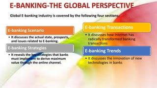 Global E-banking industry is covered by the following four sections:
E-banking Scenario
• It discusses the actual state, prospects,
and issues related to E-banking.
E-banking Strategies
• It reveals the key strategies that banks
must implement to derive maximum
value through the online channel.
E-banking Transactions
• It discusses how Internet has
radically transformed banking
transactions
E-banking Trends
• It discusses the innovation of new
technologies in banks
 