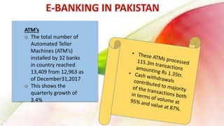 ATM’s
o The total number of
Automated Teller
Machines (ATM’s)
installed by 32 banks
in country reached
13,409 from 12,963 as
of December31,2017
o This shows the
quarterly growth of
3.4%
 