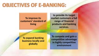 To improve its
customers’ standard of
living
to provide its target
market customers a full
range of financial
products and banking
services.
To expand banking
business locally and
globally
To compete and gain a
competitive advantage
in highly competitive
environment
 