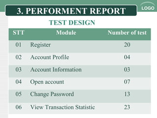 LOGO
3. PERFORMENT REPORT
STT Module Number of test
01 Register 20
02 Account Profile 04
03 Account Information 03
04 Open account 07
05 Change Password 13
06 View Transaction Statistic 23
TEST DESIGN
 