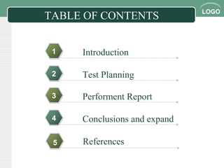 LOGO
TABLE OF CONTENTS
Introduction1
Test Planning2
Performent Report3
Conclusions and expand4
5 References
 