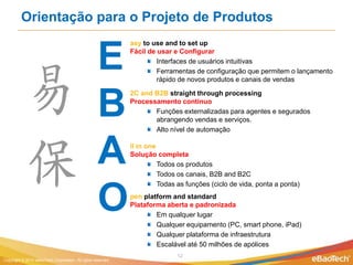 Orientação para o Projeto de Produtos
                                                              asy to use and to set up


                                                    E         Fácil de usar e Configurar
                                                                       Interfaces de usuários intuitivas
                                                                       Ferramentas de configuração que permitem o lançamento
                                                                       rápido de novos produtos e canais de vendas




                                                    B
                                                              2C and B2B straight through processing
                                                              Processamento contínuo
                                                                     Funções externalizadas para agentes e segurados
                                                                     abrangendo vendas e serviços.
                                                                     Alto nível de automação



                                                    A         ll in one
                                                              Solução completa
                                                                        Todos os produtos
                                                                        Todos os canais, B2B and B2C
                                                                        Todas as funções (ciclo de vida, ponta a ponta)


                                                    O         pen platform and standard
                                                              Plataforma aberta e padronizada
                                                                      Em qualquer lugar
                                                                      Qualquer equipamento (PC, smart phone, iPad)
                                                                      Qualquer plataforma de infraestrutura
                                                                      Escalável até 50 milhões de apólices
                                                                             12
Copyright © 2012 eBaoTech Corporation. All rights reserved.
 