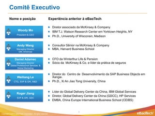 Comitê Executivo
         Nome e posição                                       Experiência anterior à eBaoTech

                                                                Diretor associado da McKinsey & Company
                    Woody Mo                                    IBM T.J. Watson Research Center em Yorktown Heights, NY
                   President & CEO
                                                                Ph.D., University of Wisconsin, Madison


                   Andy Wang                                    Consultor Sênior na McKinsey & Company
                   Managing Director                            MBA, Harvard Business School
                    GM, Americas


                Daniel Adamec                                   CFO da Winterthur Life & Pension
                 Managing Director                              Sócio da McKinsey & Co. e líder da prática de seguros
           Global Professional Services &
                  Global Marketing

                                                                Diretor do Centro de Desenvolvimento da SAP Business Objects em
                   Weiliang Le                                  Xangai.
               CTO, SVP & GM, R&D                               Ph.D., Xi An Jiao Tong University, China


                                                                Líder do Global Delivery Center da China, IBM Global Services
                   Roger Jiang
                                                                Diretor, Global Delivery Center da China (GDCC), HP Services
                   SVP & GM, GDC
                                                                EMBA, China Europe International Business School (CEIBS)


                                                                                   5
Copyright © 2012 eBaoTech Corporation. All rights reserved.
 