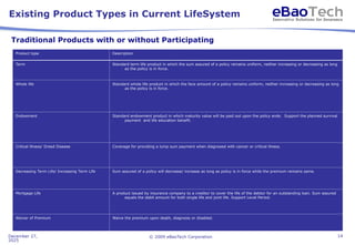 eBaoTech LifeSystem-Insurance System Overview.ppt