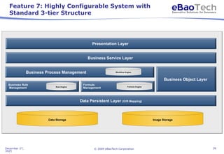 eBaoTech LifeSystem-Insurance System Overview.ppt