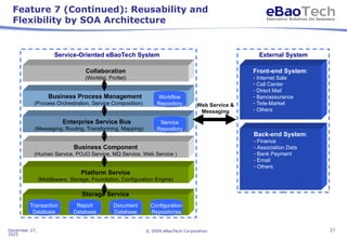 eBaoTech LifeSystem-Insurance System Overview.ppt