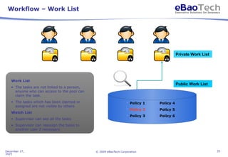 eBaoTech LifeSystem-Insurance System Overview.ppt