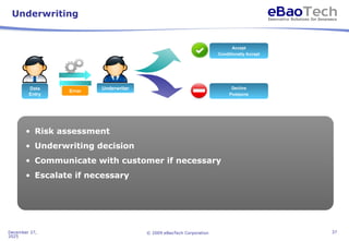 eBaoTech LifeSystem-Insurance System Overview.ppt