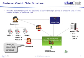 eBaoTech LifeSystem-Insurance System Overview.ppt
