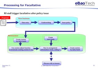 eBaoTech LifeSystem-Insurance System Overview.ppt