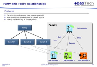 eBaoTech LifeSystem-Insurance System Overview.ppt