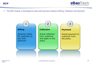 eBaoTech LifeSystem-Insurance System Overview.ppt