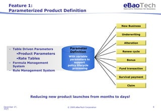 eBaoTech LifeSystem-Insurance System Overview.ppt