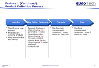 eBaoTech LifeSystem-Insurance System Overview.ppt