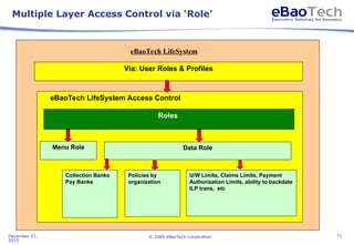 eBaoTech LifeSystem-Insurance System Overview.ppt