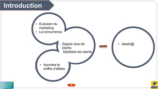 • Evolution du
marketing
• La concurrence
• Gagner plus de
clients
• Satisfaire les clients
• Accroitre le
chiffre d’affaire
• ebarki@
Introduction
3
 