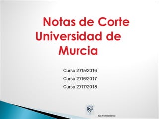 IES Floridablanca
Notas de Corte
Universidad de
Murcia
Curso 2015/2016
Curso 2016/2017
Curso 2017/2018
 