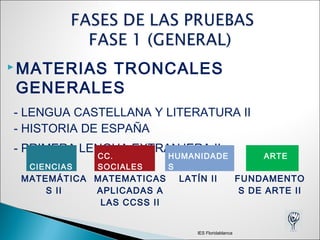  MATERIAS TRONCALES
GENERALES
- LENGUA CASTELLANA Y LITERATURA II
- HISTORIA DE ESPAÑA
- PRIMERA LENGUA EXTRANJERA II
MATEMÁTICA
S II
MATEMATICAS
APLICADAS A
LAS CCSS II
LATÍN II FUNDAMENTO
S DE ARTE II
CIENCIAS
CC.
SOCIALES
HUMANIDADE
S
ARTE
IES Floridablanca
 