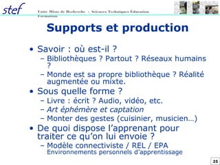 25
Unité Mixte de Recherche - Sciences Techniques Éducation
Formation
Supports et production
• Savoir : où est-il ?
– Bibliothèques ? Partout ? Réseaux humains
?
– Monde est sa propre bibliothèque ? Réalité
augmentée ou mixte.
• Sous quelle forme ?
– Livre : écrit ? Audio, vidéo, etc.
– Art éphémère et captation
– Monter des gestes (cuisinier, musicien…)
• De quoi dispose l’apprenant pour
traiter ce qu’on lui envoie ?
– Modèle connectiviste / REL / EPA
Environnements personnels d’apprentissage
 