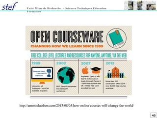 43
Unité Mixte de Recherche - Sciences Techniques Éducation
Formation
http://annmichaelsen.com/2013/08/05/how-online-courses-will-change-the-world/
 