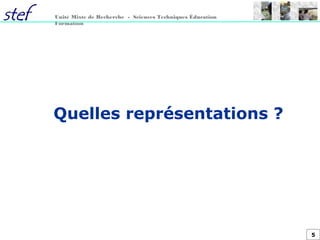 5
Unité Mixte de Recherche - Sciences Techniques Éducation
Formation
Quelles représentations ?
 